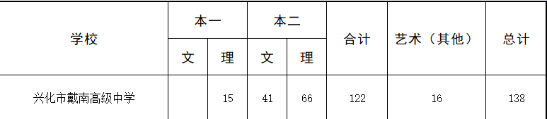 出炉.png